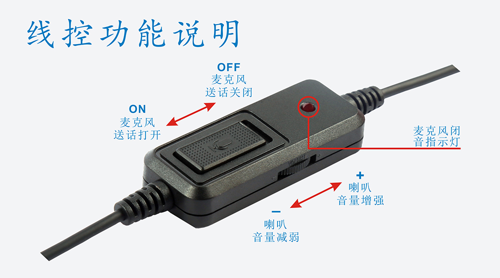 呼叫中心專用電腦耳機