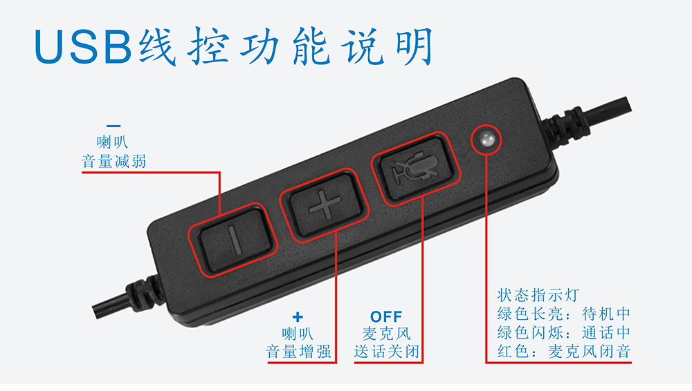 呼叫中心專用電腦耳機