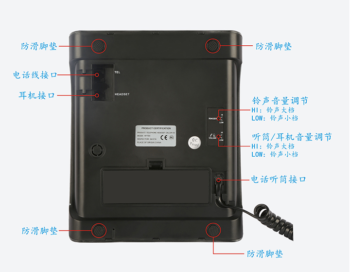 商務電話